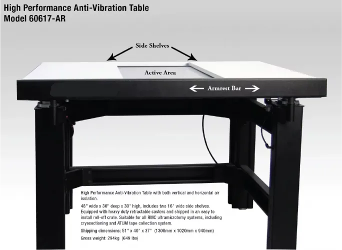 Anti-Vibration Table